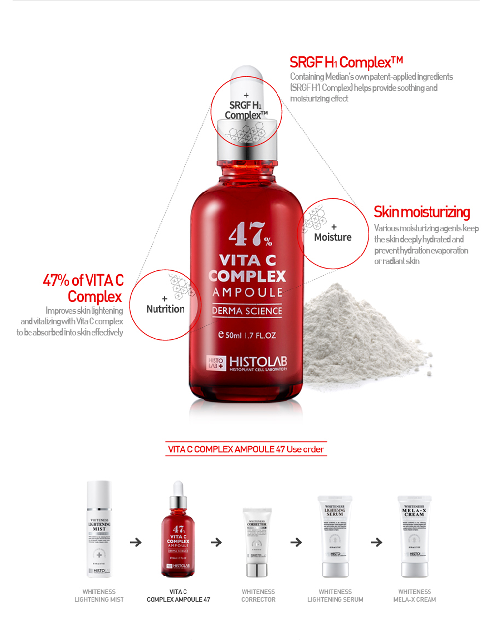 Four Ampoules Bundle Pack - Image 3