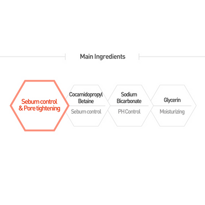 Counteractive Bubble Clear - Image 4