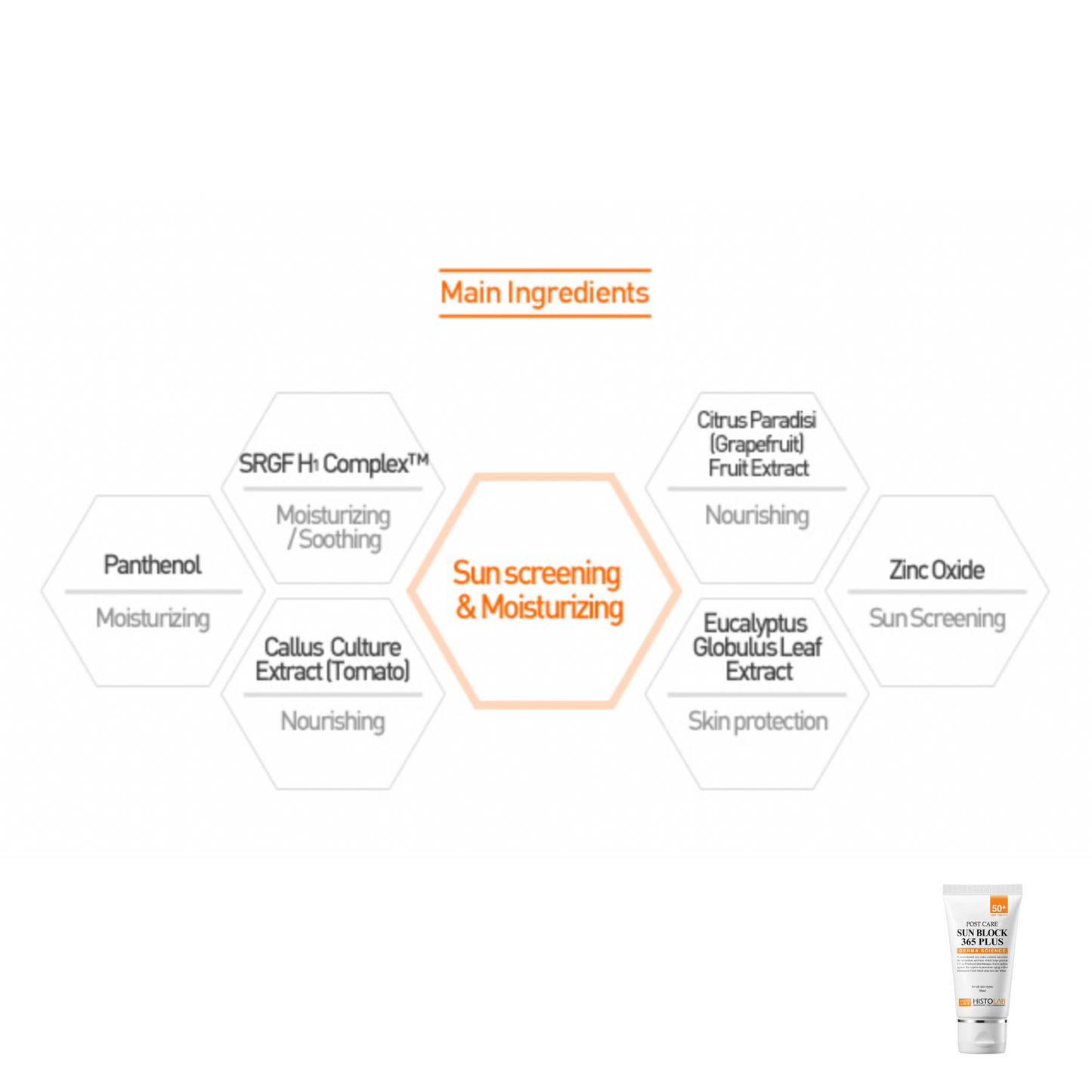 Post Care Basics Bundle - Image 4