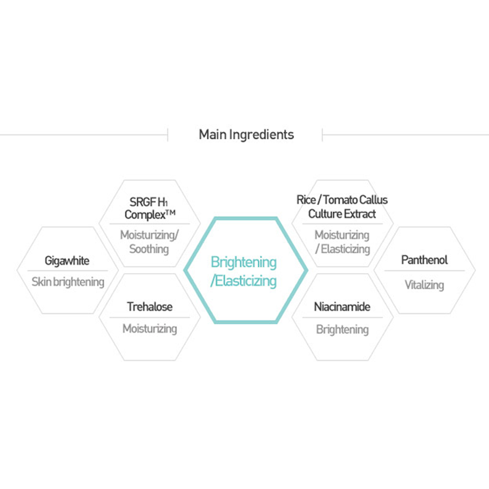 Whiteness Lightening Serum - Image 4