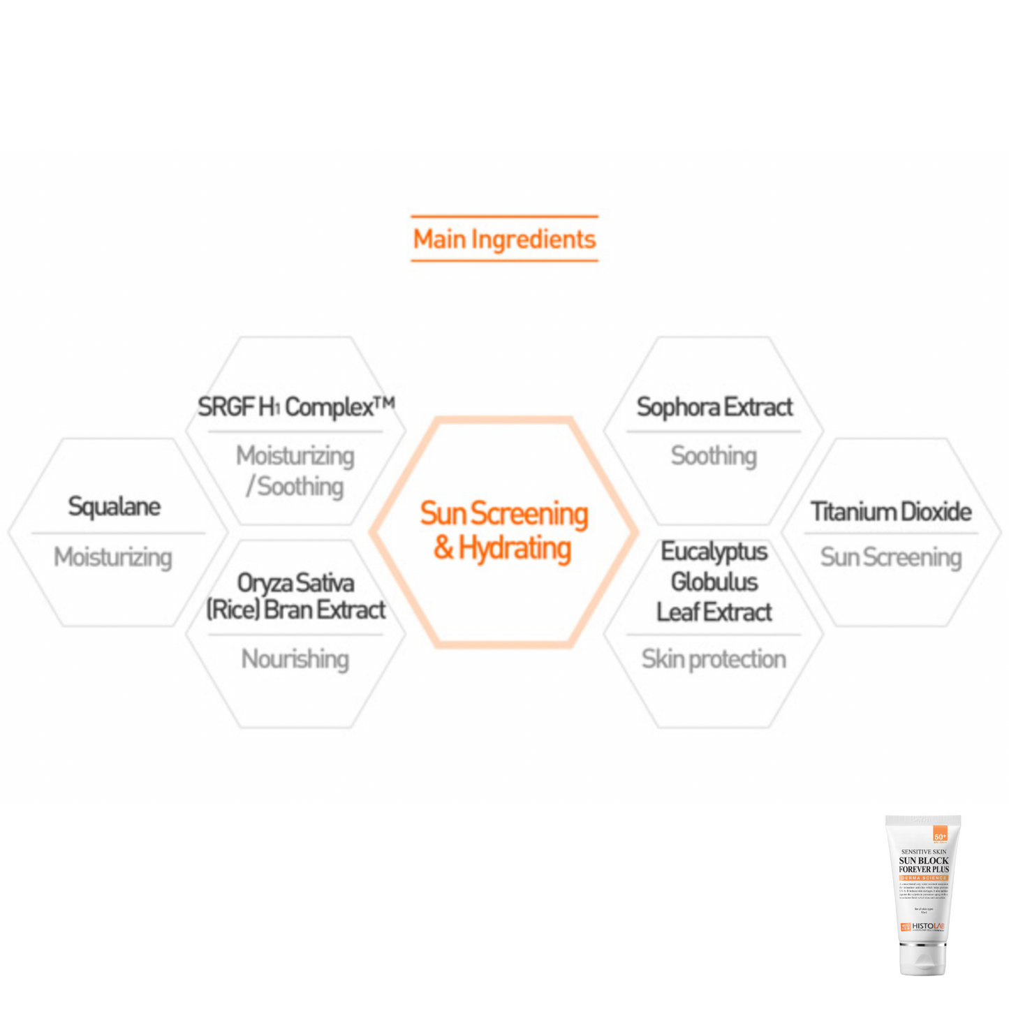 Sun Block Bundle - Image 3