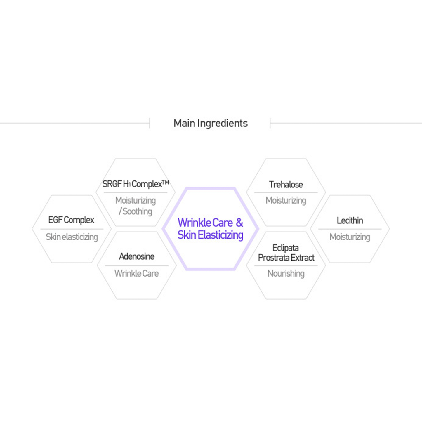 63% EGF Complex Ampoule - Image 5