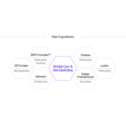 63% EGF Complex Ampoule - Image 5