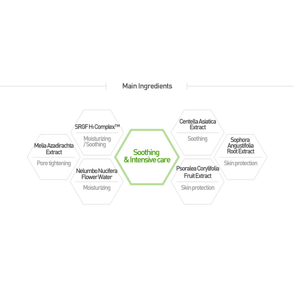 Omega Spot Care Solution - Image 4