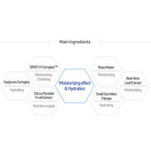 Clearance 62% Hyaluron Complex Ampoule 50ml - Image 2