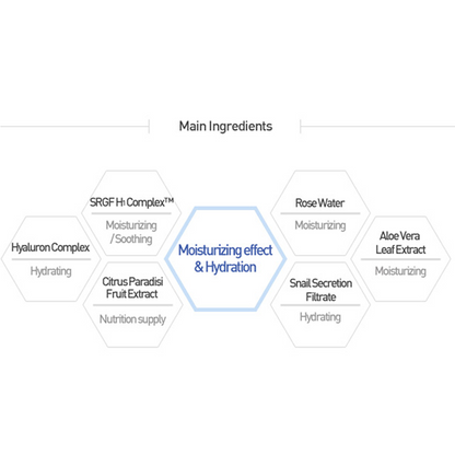 Clearance 62% Hyaluron Complex Ampoule 50ml - Image 2
