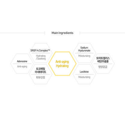 Premium Eye Cream - Image 6