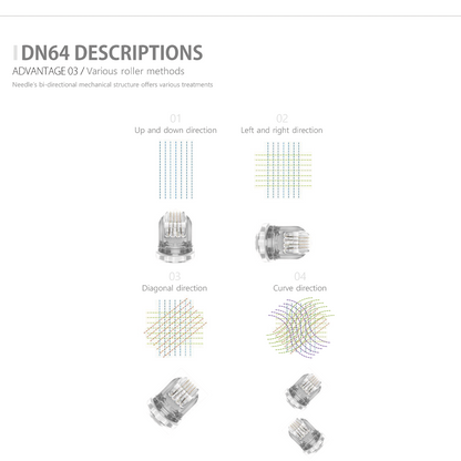 DN64 Microneedle Rollers (5 Pack) - Image 5