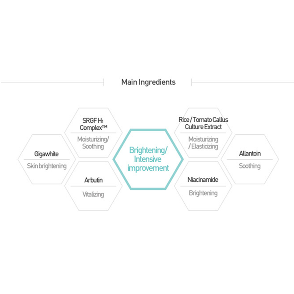 Whiteness Corrector - Image 4