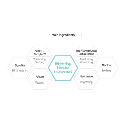 Whiteness Corrector - Image 4