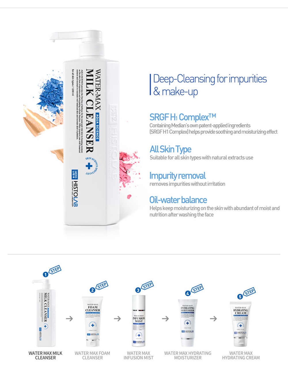 Water-Max Milk Cleanser - Image 2