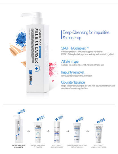 Water-Max Milk Cleanser - Image 2