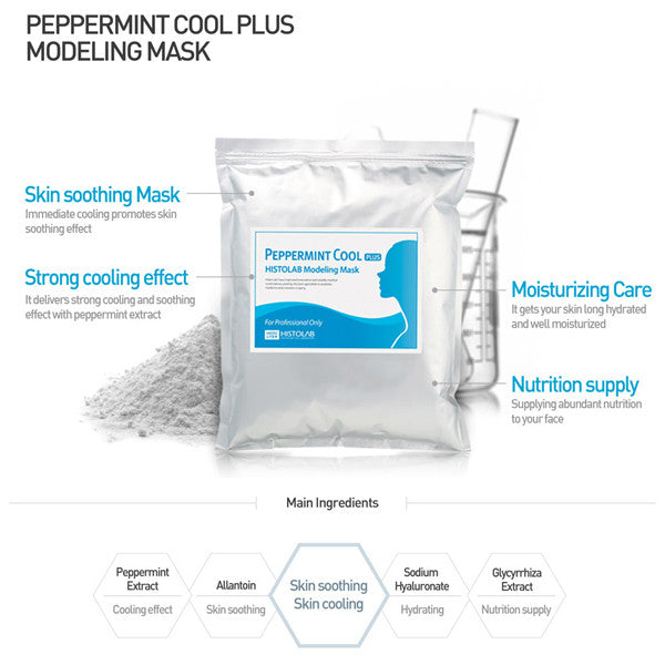 Peppermint Cool Plus Modeling Mask - Image 3
