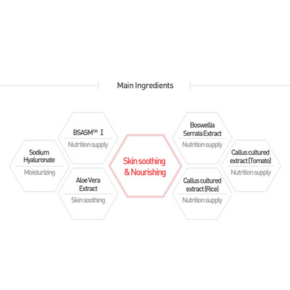Histo Conductive Gel - Image 4