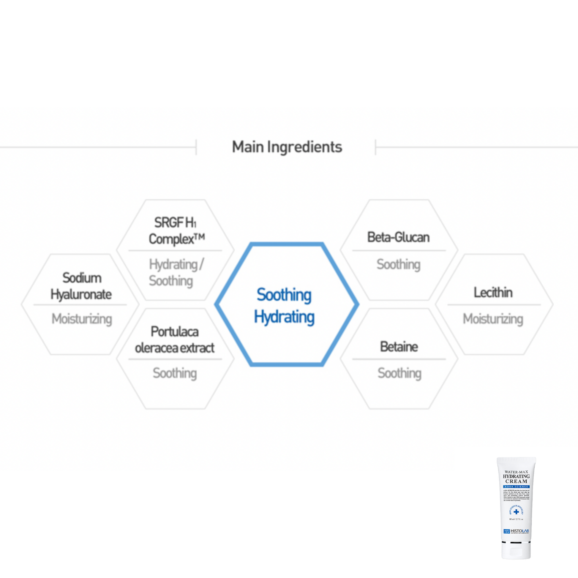 Water-Max Basics Bundle - Image 7