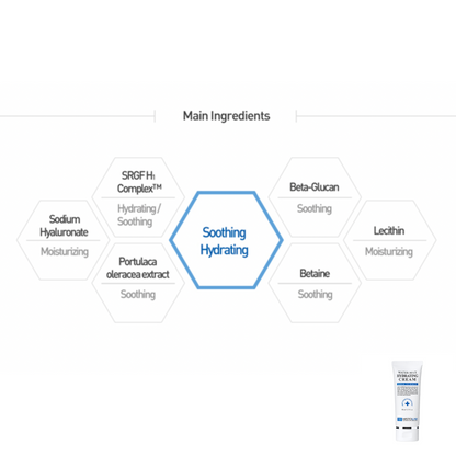 Water-Max Basics Bundle - Image 7