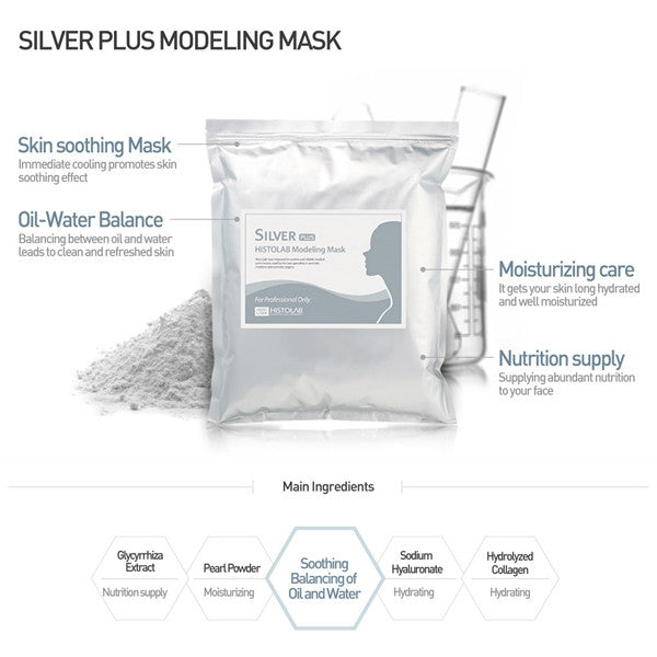 Silver Plus Modeling Mask - Image 3
