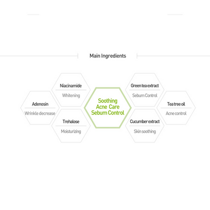 Histolab AC Care Soothing Sheet Mask - Image 4