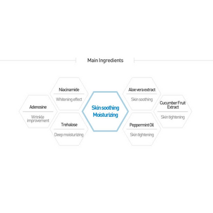 Histolab Post Care Cooling Sheet Mask - Image 4