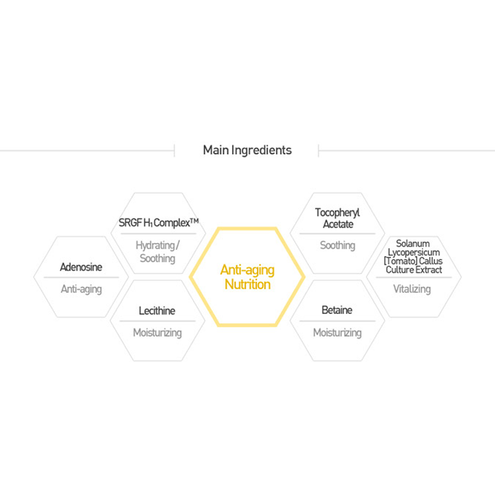 Premium Renewal Essence - Image 7