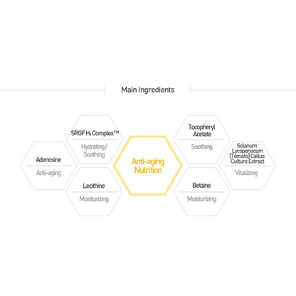 Premium Renewal Essence - Image 7