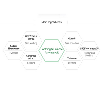 Histo Aloe Vera Gel - Image 4