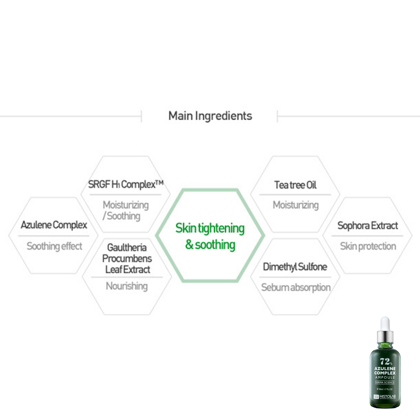 Azulene Complex Ampoule Bundle Pack - Image 3