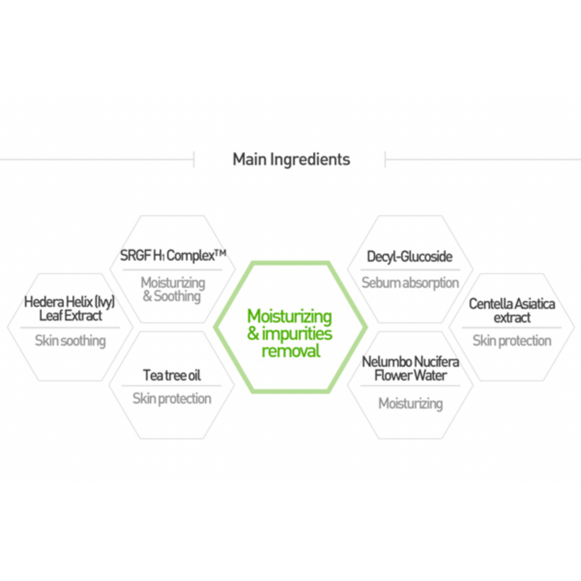 Foam Cleansers Bundle - Image 3