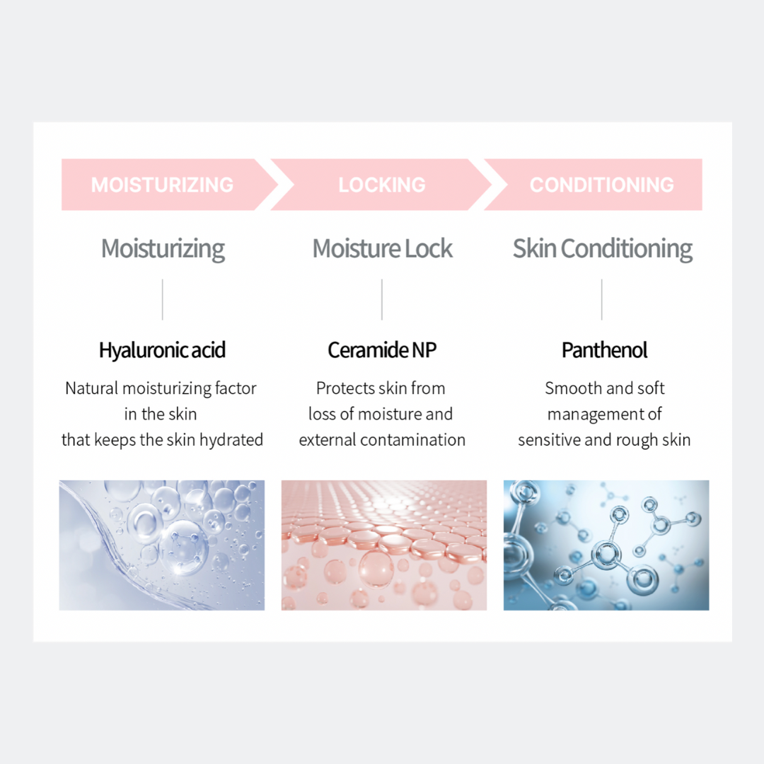 Triple Moisturizer All-Over Cream - Image 5