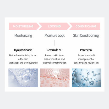 Triple Moisturizer All-Over Cream - Image 5