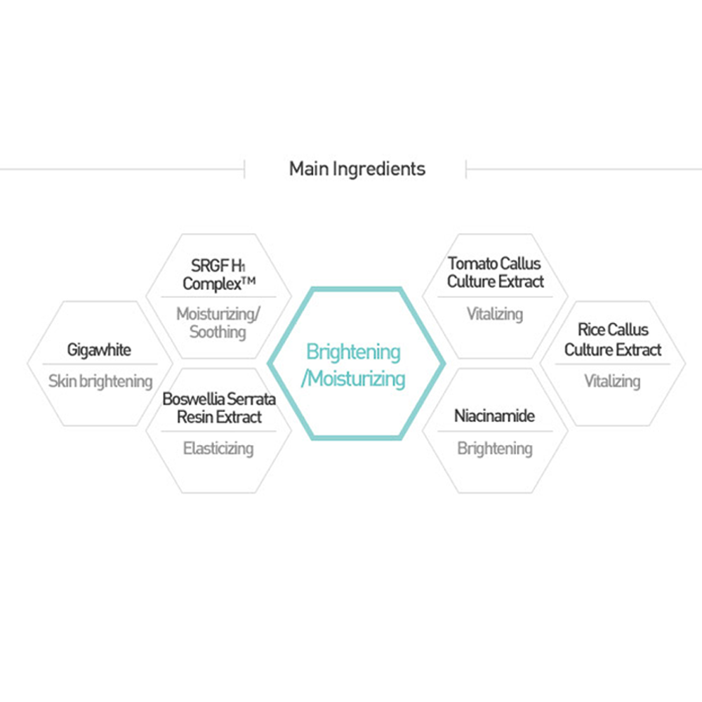 Whiteness Lightening Mist - Image 4