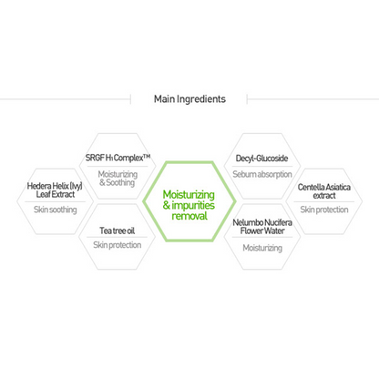 Alpha Cleansing Foam - Image 7