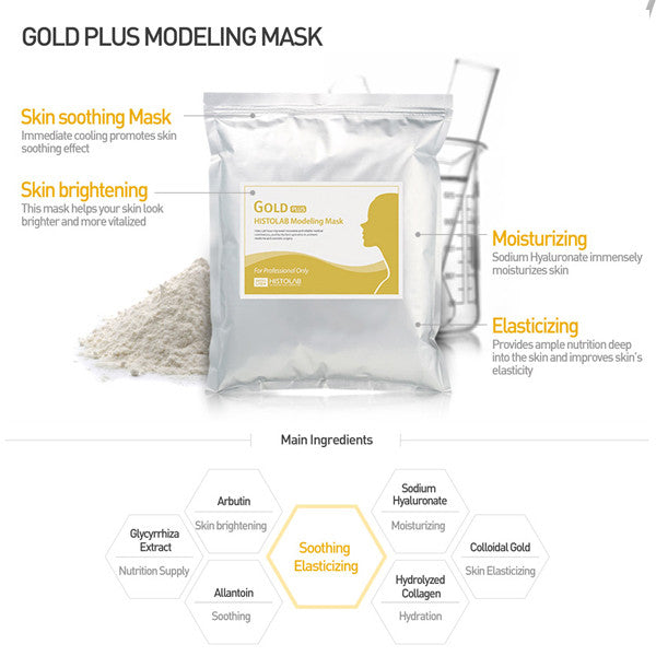 Gold Plus Modeling Mask - Image 3