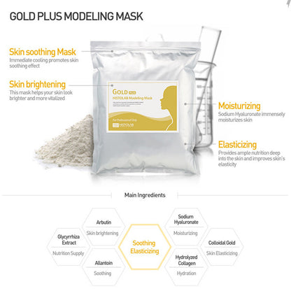 Gold Plus Modeling Mask - Image 3