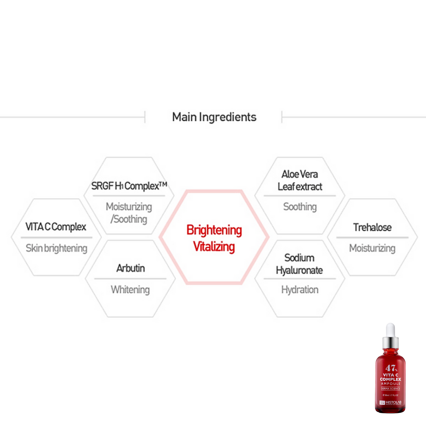 Vita C Complex Ampoule Bundle Pack - Image 3