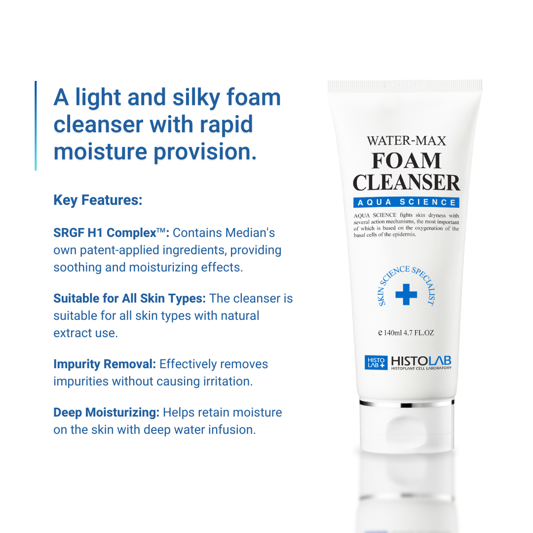 AQUA Science Set - Image 2