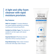 AQUA Science Set - Image 2