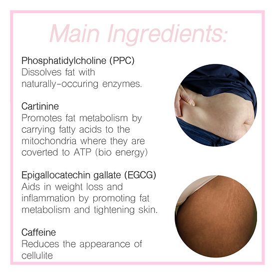 Nano-PPC Massage & Slimming Cream - Image 4