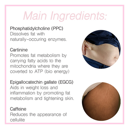 Nano-PPC Massage & Slimming Cream - Image 4