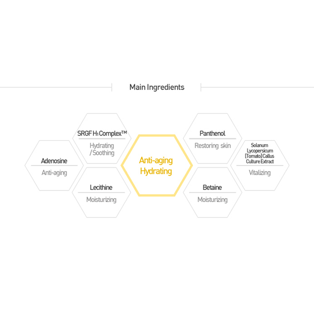 Premium Energizing Solution - Image 6