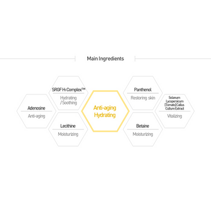 Premium Energizing Solution - Image 6