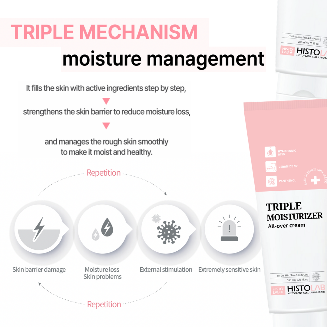 Triple Moisturizer All-Over Cream - Image 7