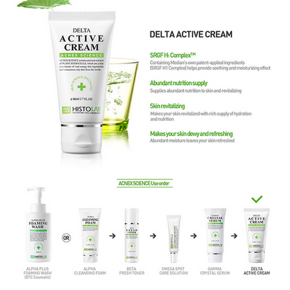 Delta Active Cream