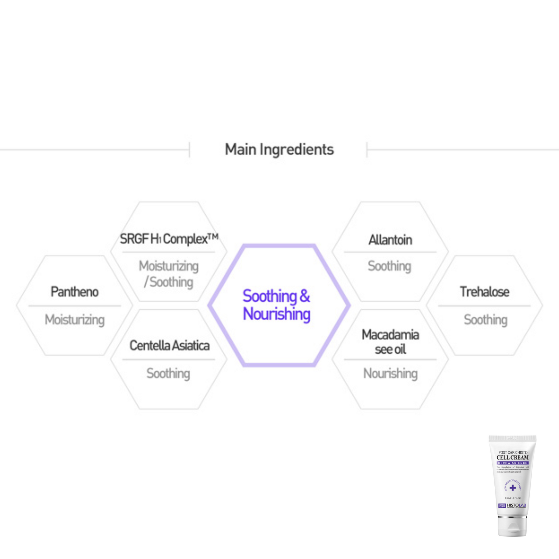 Post Care Basics Bundle - Image 8