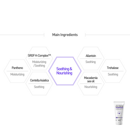 Post Care Basics Bundle - Image 8