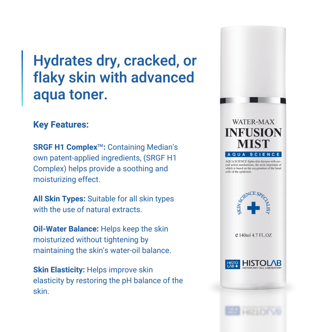 AQUA Science Set - Image 3