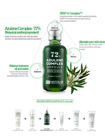 Four Ampoules Bundle Pack - Image 8