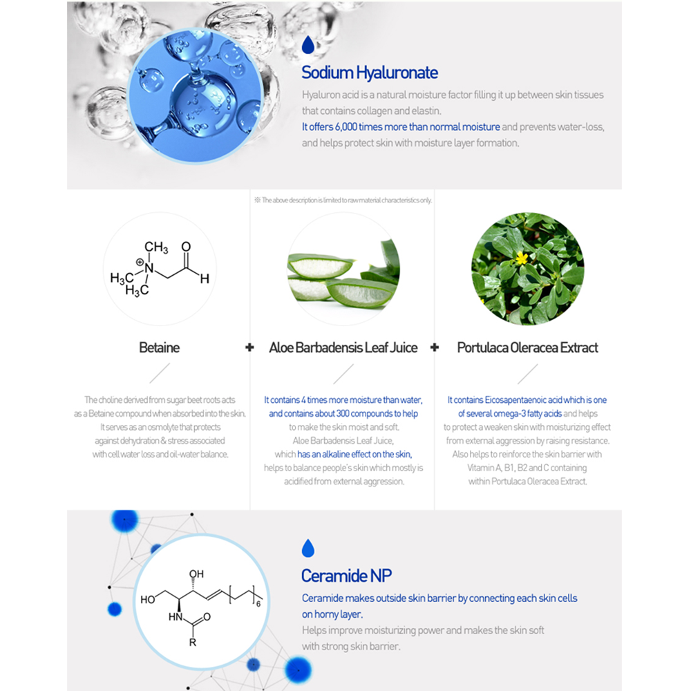 Ceracles Water Cream - Image 4
