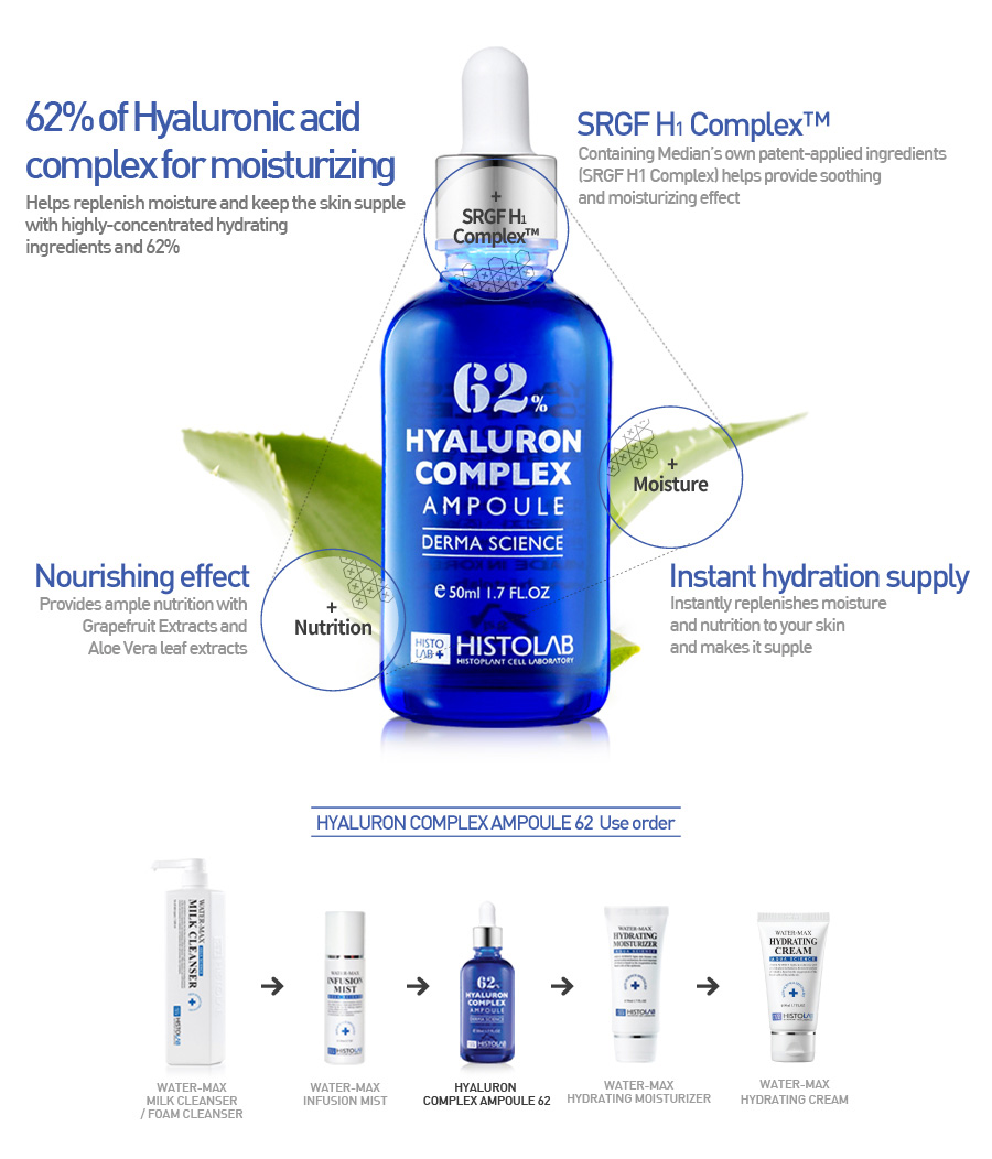 Three Ampoules Bundle Pack - Image 5