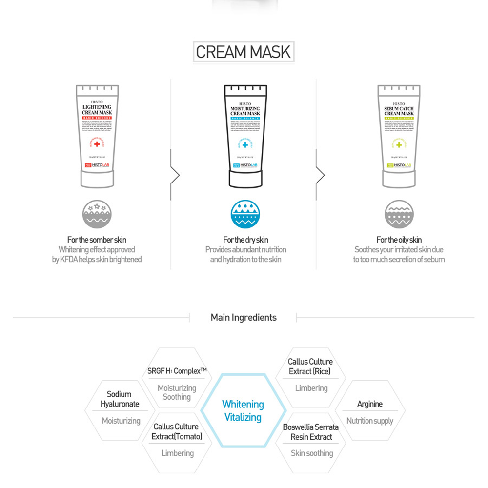 Histo Moisturizing Cream Mask - Image 4